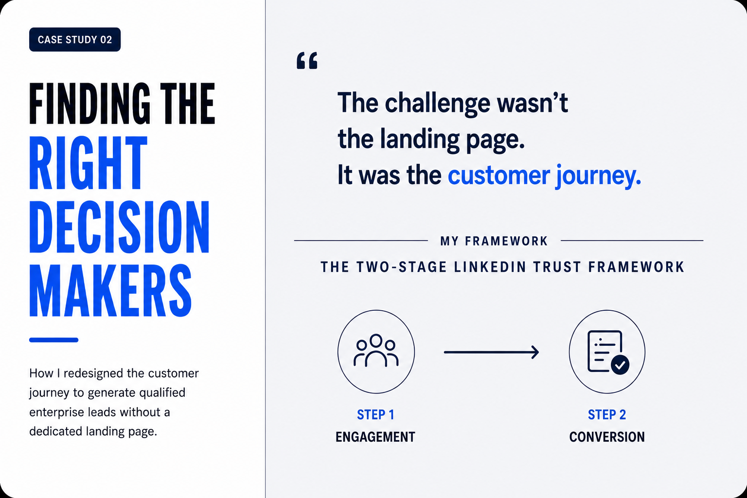 Qualified Enterprise Leads Without a Landing Page banner